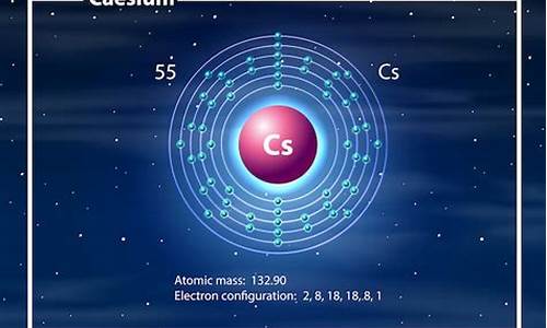 cesium html源码